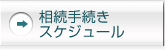 相続手続きスケジュール